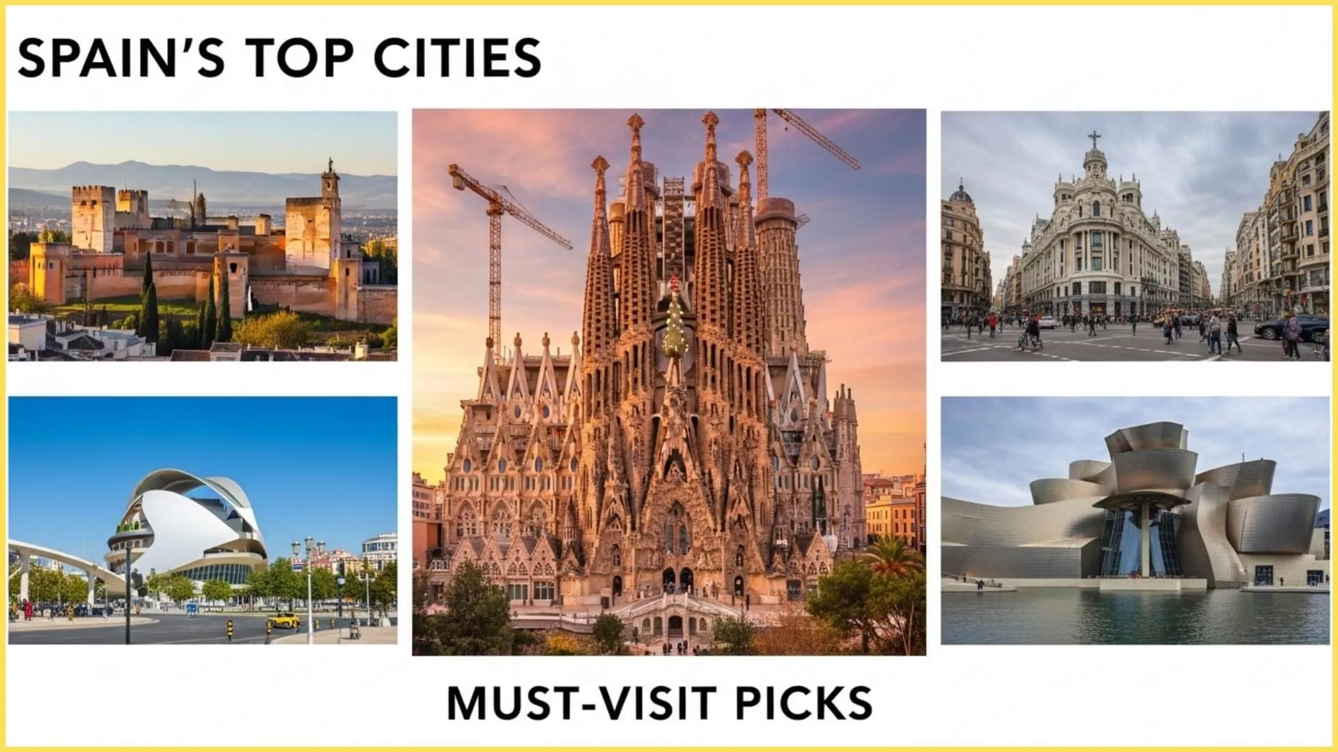 What Are the Best Cities in Spain? Top Picks to Visit